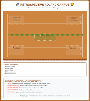 2025-06-02 Claude Sonnet 4 - Rétro Roland Garros.png